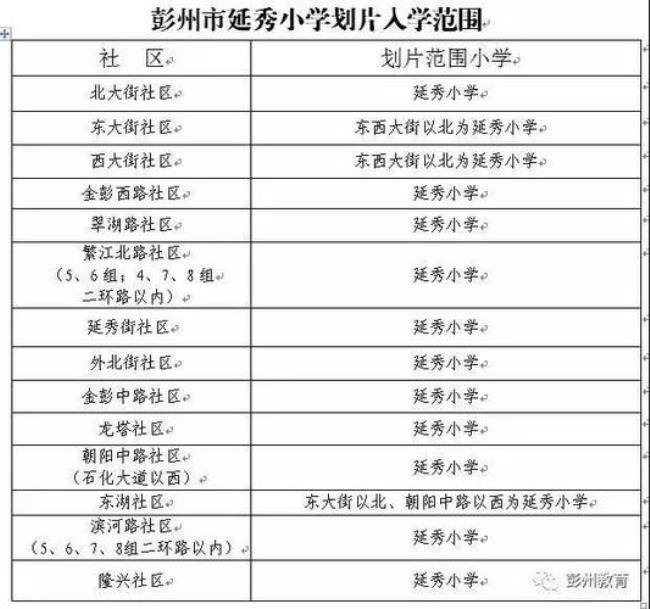 成都市北门片区有哪些小学