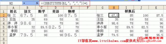 附属和从属分别是什么意思