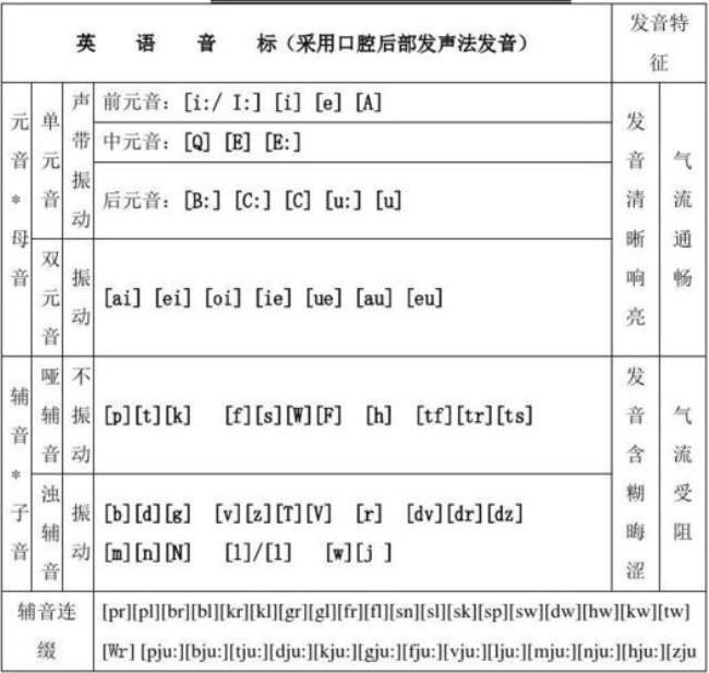 AthenaExclamation什么意思　怎么发音　怎么念