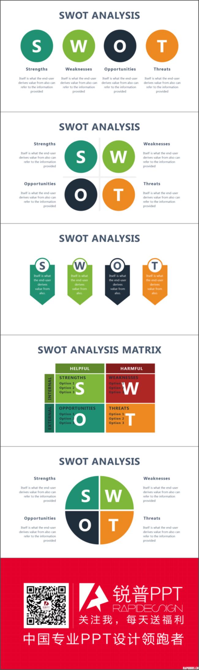 swat分析方法