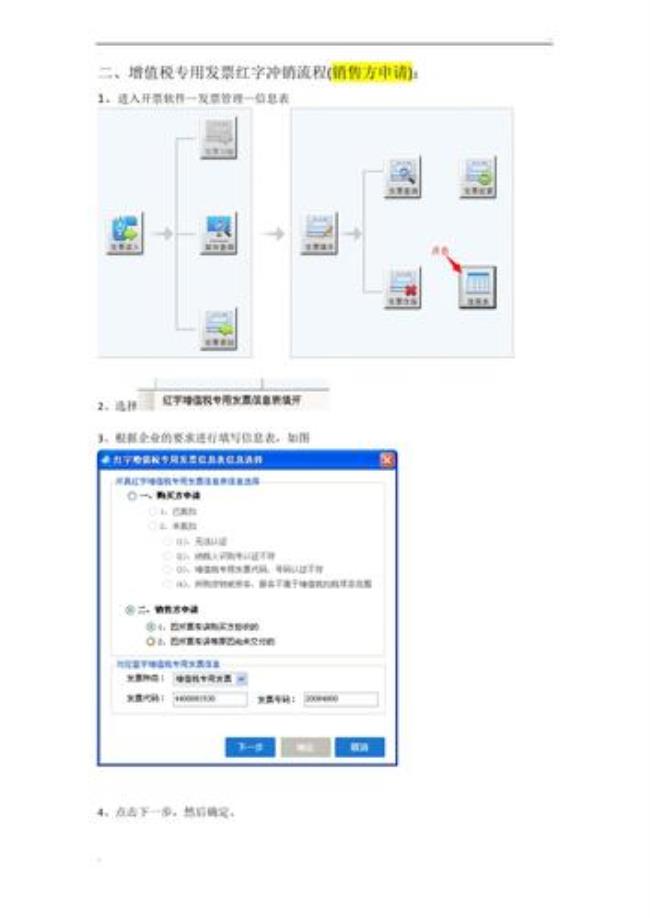 已认证的专票冲红字发票步骤