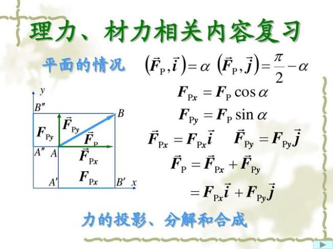 几个力达成平衡的条件是