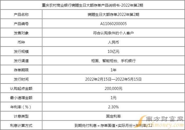 农商银行大额存单怎么查询