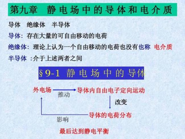 静电平衡条件和4个推论