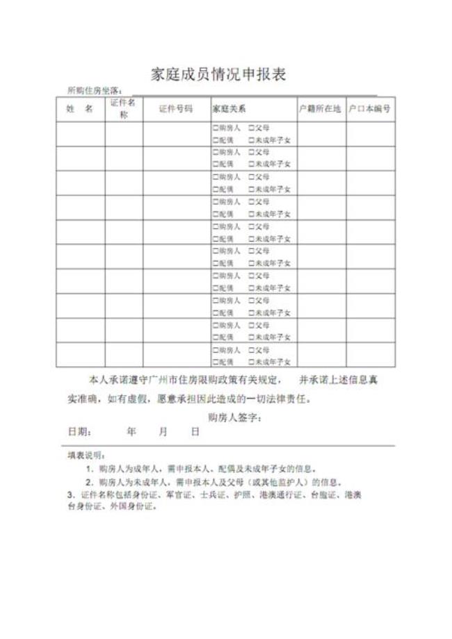 公积金家庭成员需不需要填写