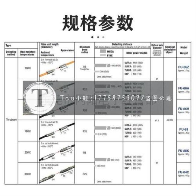 fuc开头单词