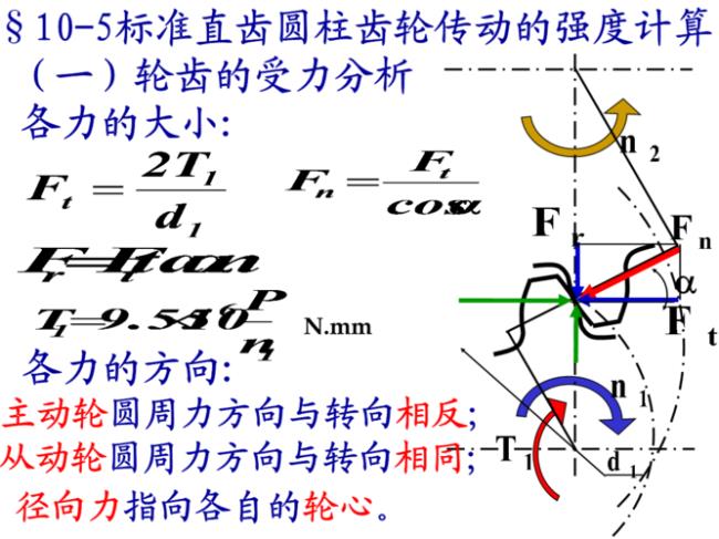 为什么主动轮和从动轮方向相反