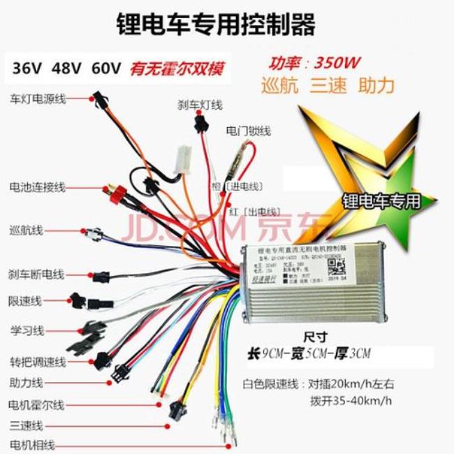 电动车控制器的分类