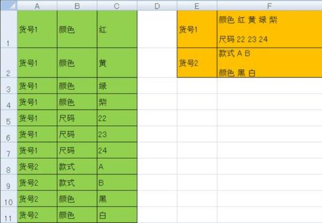 excel如何把同列两个单元格合并