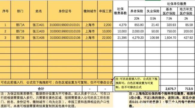 21年上海五险一金个人缴纳800