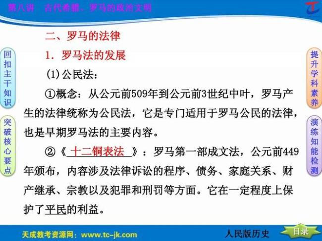 《十二铜表法》属于公民法吗