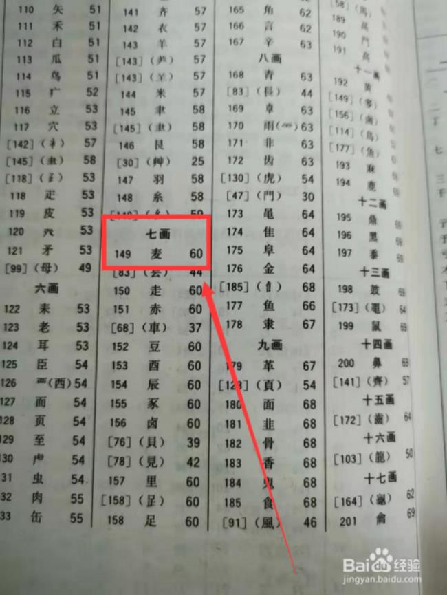 汉字十八变八字加偏旁变新字