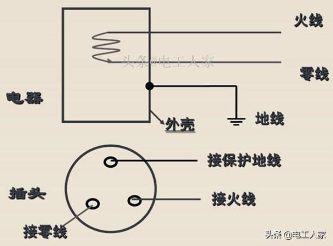 如何找零线