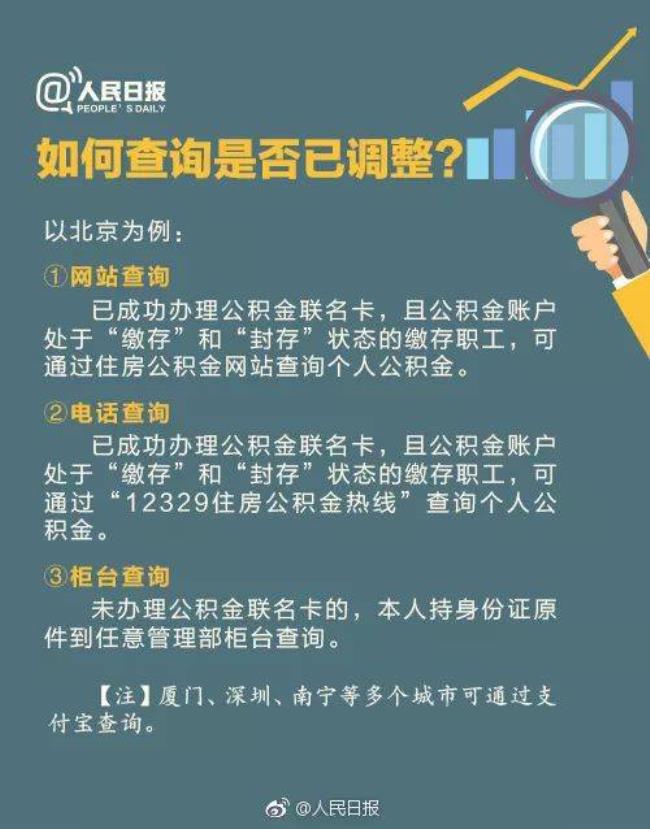 公积金逾期6期怎么办