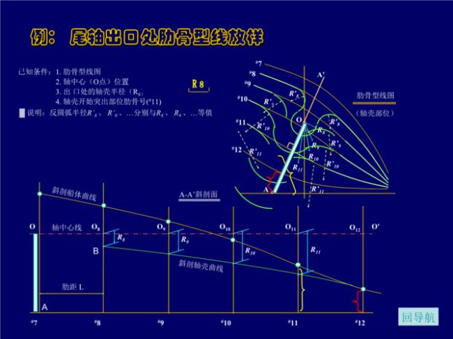 下出口进线方式和上出口啥区别