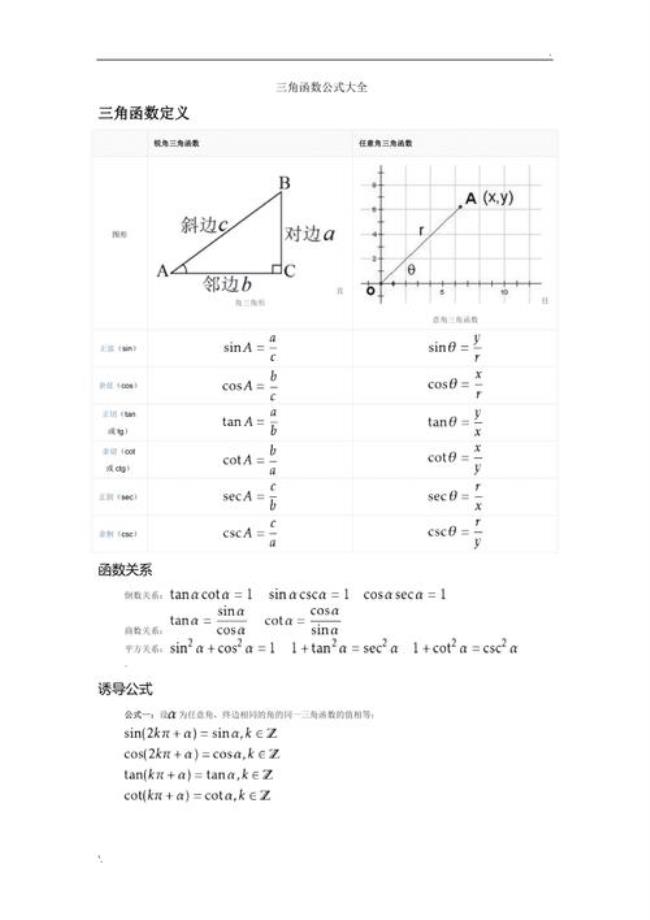 三角合角公式