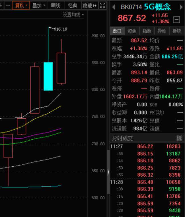 一阴伏入两阳之下是什么意思