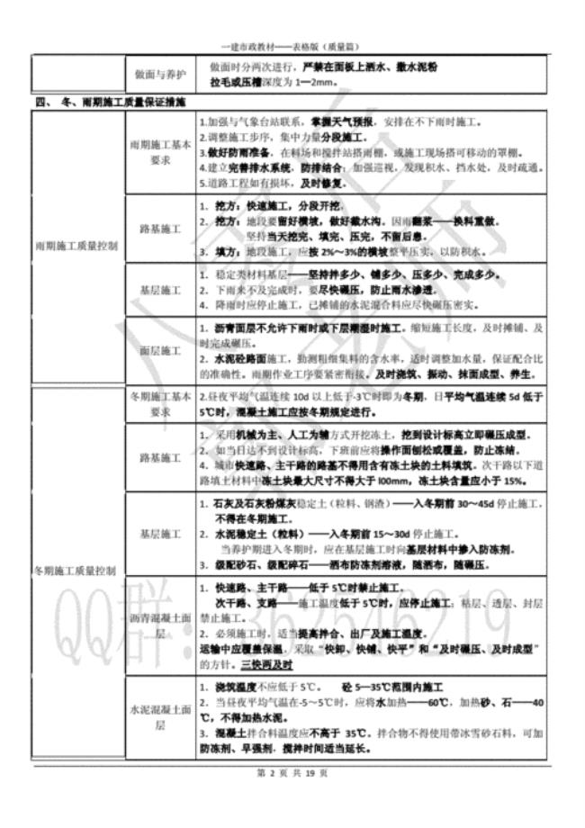 一建市政所有优缺点汇总