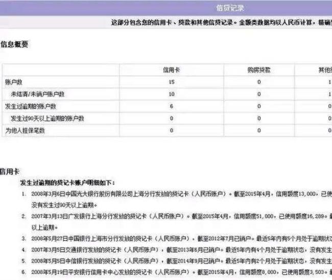 工行还贷查询怎么查在哪里查询