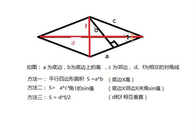 四边形蝴蝶定理公式