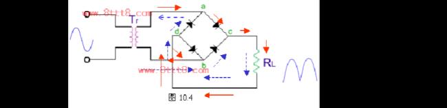 为什么电感电压不能突变