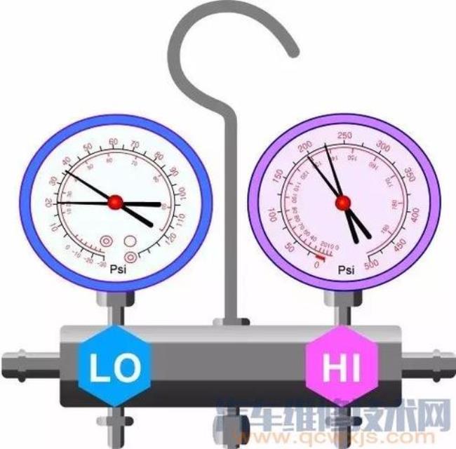 汽车空调启动时压力是多少