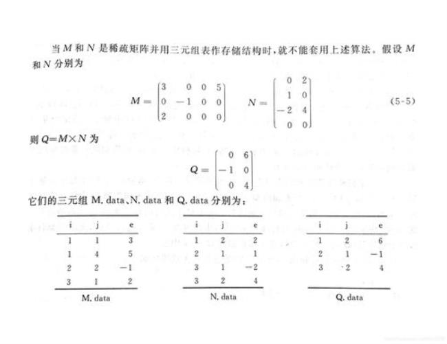 为什么任意两个了矩阵不能相乘