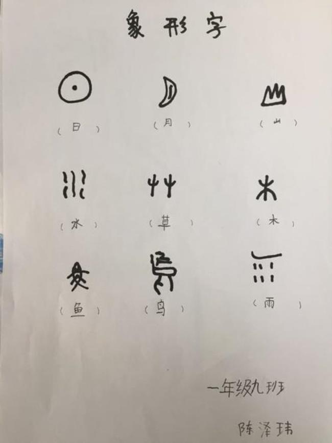 嘴的象形字