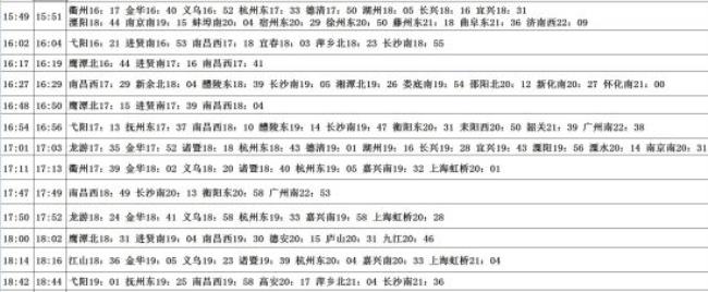 g1596高铁时刻表查询