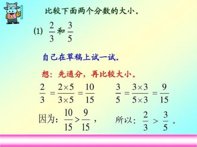 分数通分的方法和步骤五年级