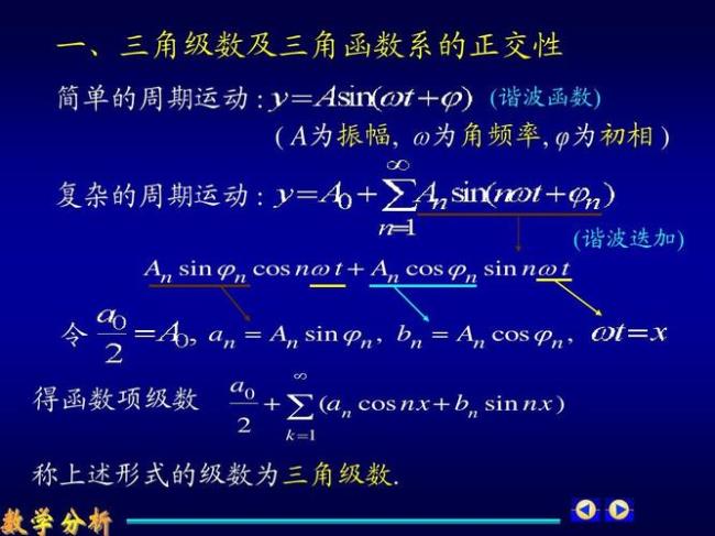 正弦型函数频率公式是什么意思