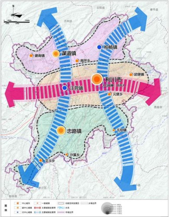 市城镇和城市镇区别