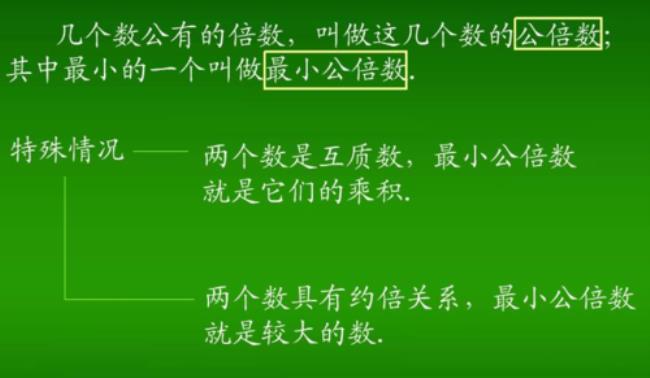 一个数最大的倍数和最小的倍数