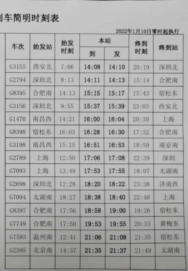 g1552高铁途经站点