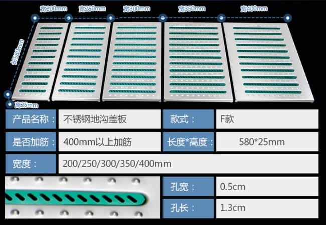 下水道的水面宽度是什么