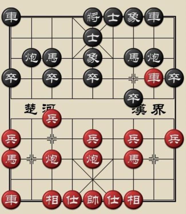 象棋十种基本布局