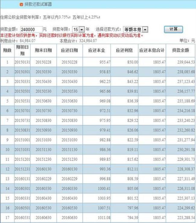 公积金只能提取月供金额吗