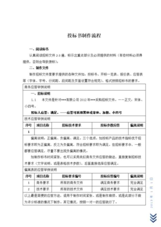 投标文件制作流程和技巧