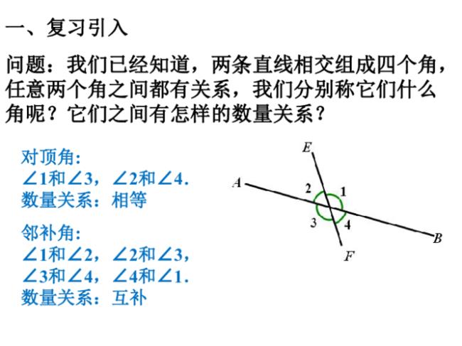 对顶角相等的否定是