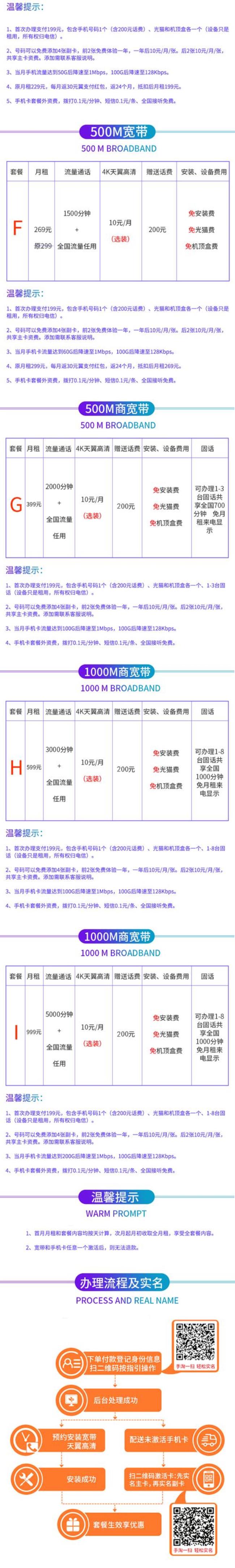 1000兆光纤和1000宽带有什么区别