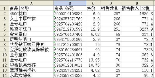 excel表格有时候数据显示不出来