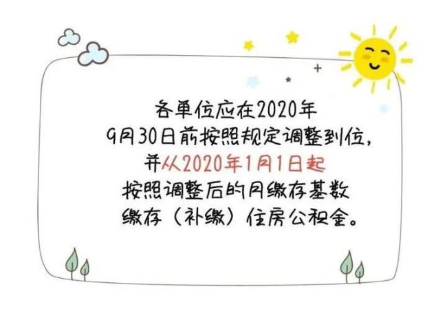 公积金12%事业单位怎么样