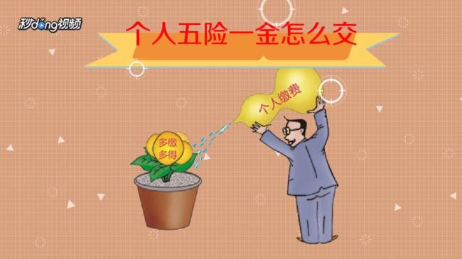 辞职后自己创业五险一金怎么办