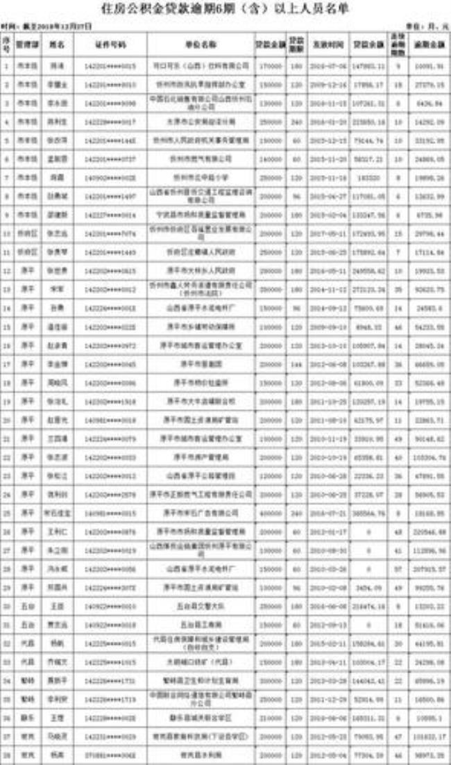 公积金流水是什么意思