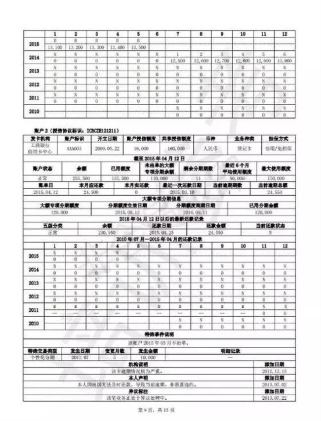 中国银行查员工征信方法