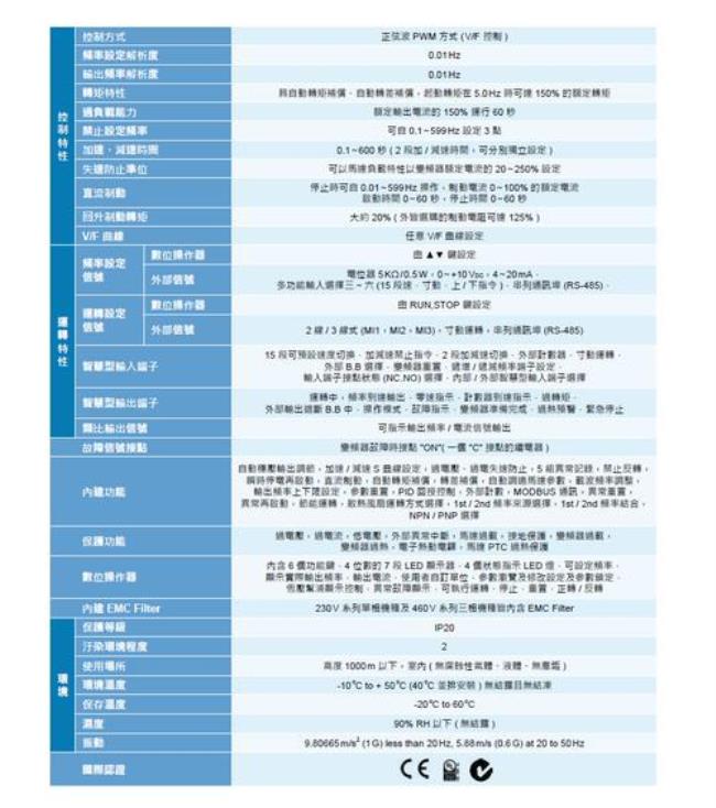 台达3.7kw变频器说明书