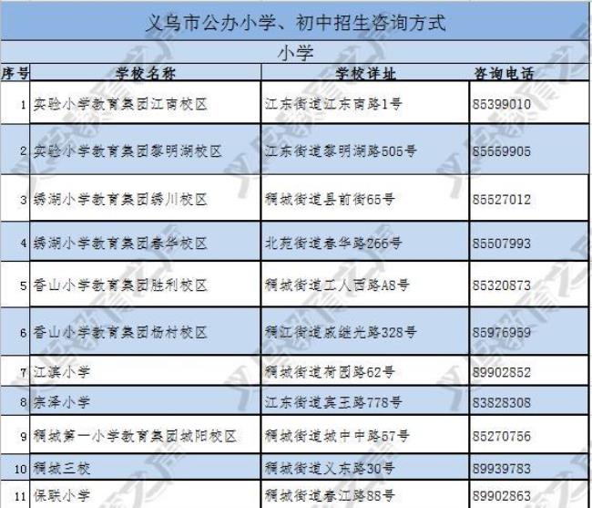 义乌哪里有初中私立学校