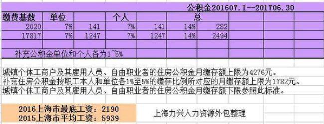 上海公积金月缴700缴款基数是多少