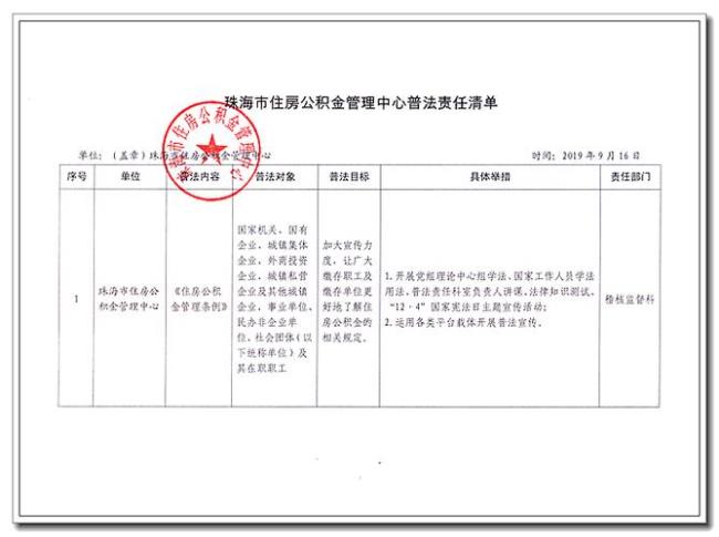 珠海市公积金从哪一年开始交纳