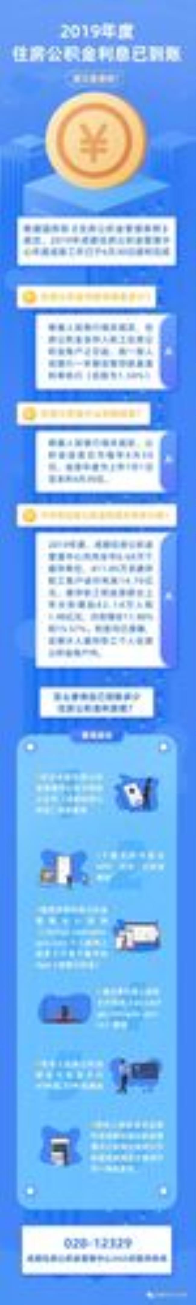 河南人社可以查公积金吗